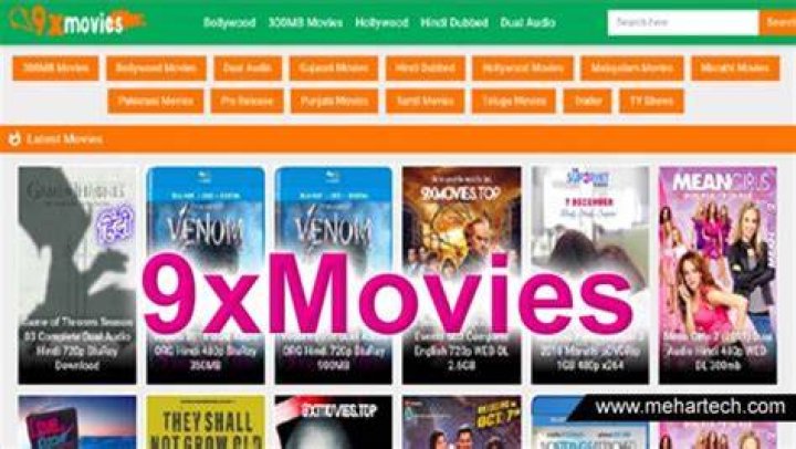 9xMovies Codes: Your Ultimate Guide to Understanding and Using Them