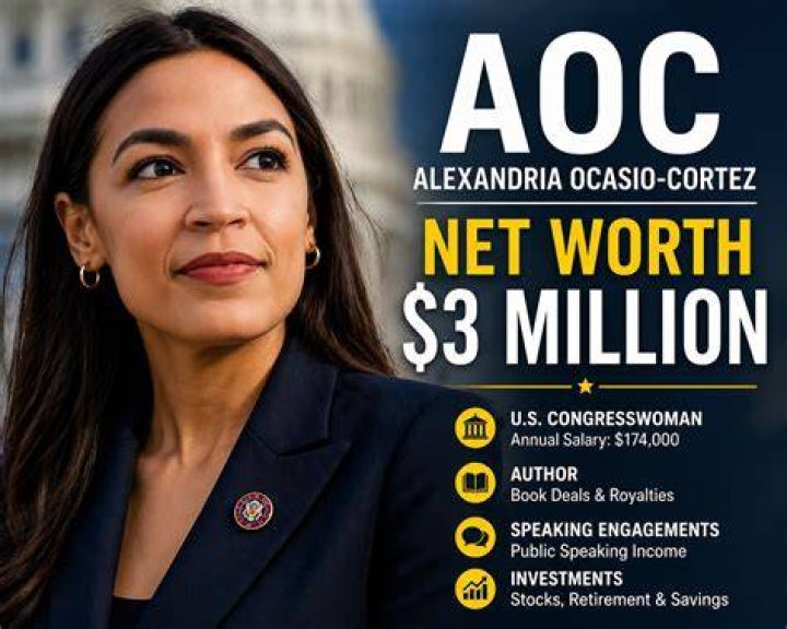 AOC Net Worth 2023: Understanding the Financial Worth of Alexandria Ocasio-Cortez