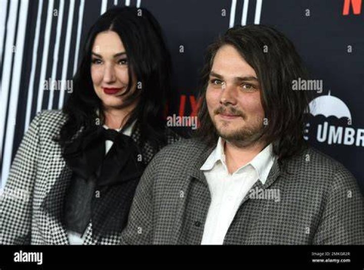 Are Gerard Way and Lyn-Z Still Married? Exploring Their Relationship Journey
