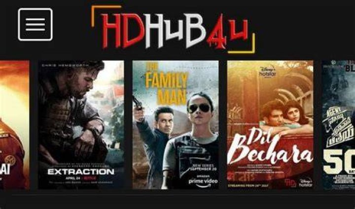 Best HD Movies and Shows to Watch on HDHub4u: A Complete Guide