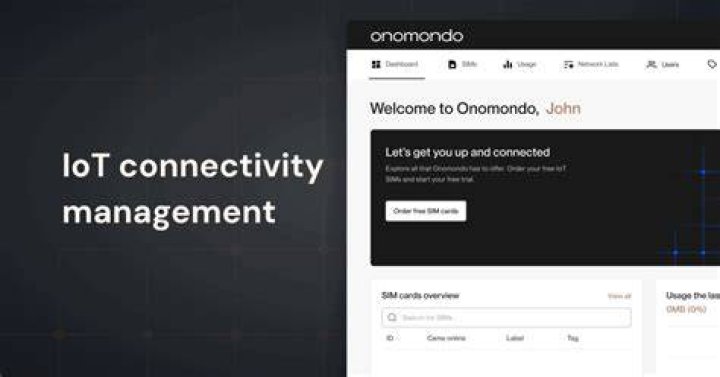 Best IoT Management Platform SSH Free: Revolutionizing Connectivity