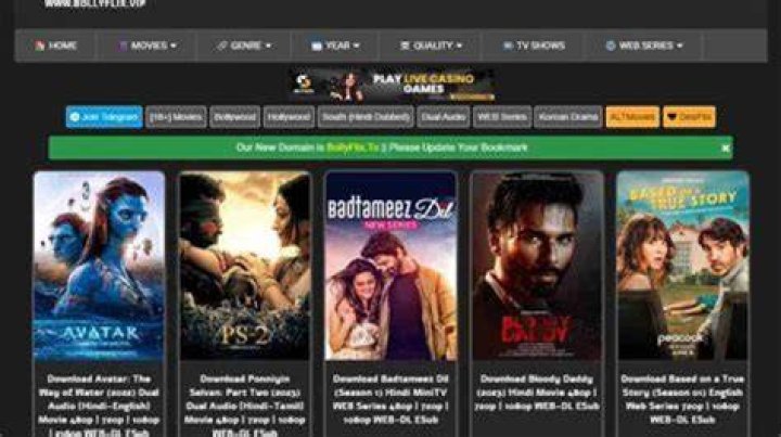 BollyFlix Ullu: The Ultimate Guide to Streaming Indian Web Series