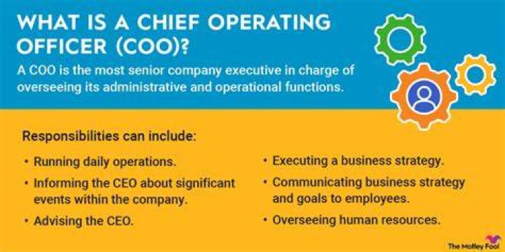 COO Meet: Unveiling the Role and Importance of Chief Operating Officers