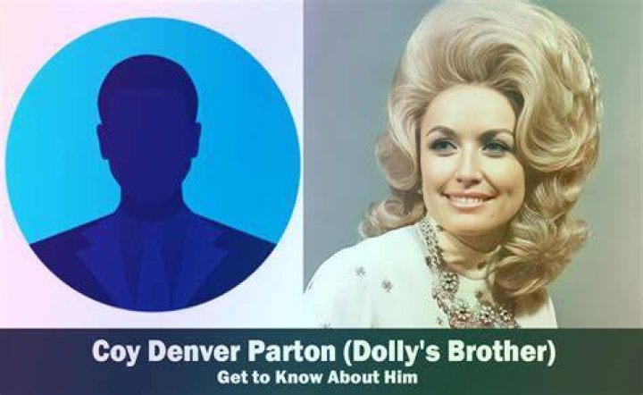 Coy Denver Parton: A Rising Star in the Music Industry