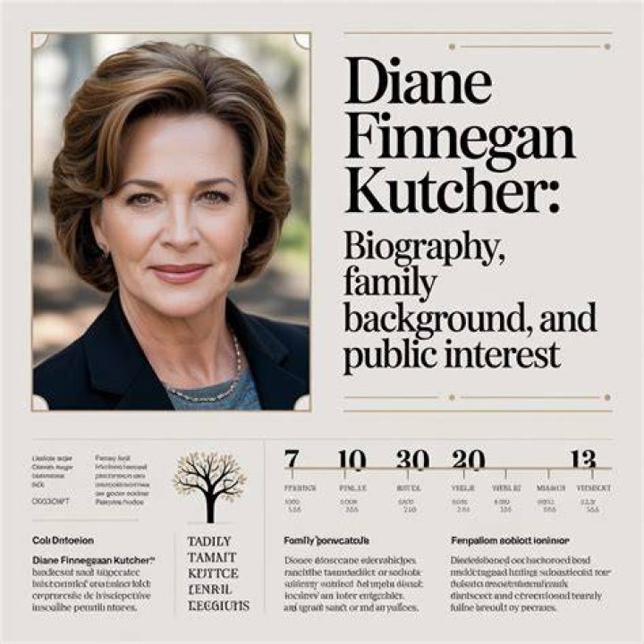 Diane Finnegan: A Comprehensive Exploration of Her Life, Career, and Achievements