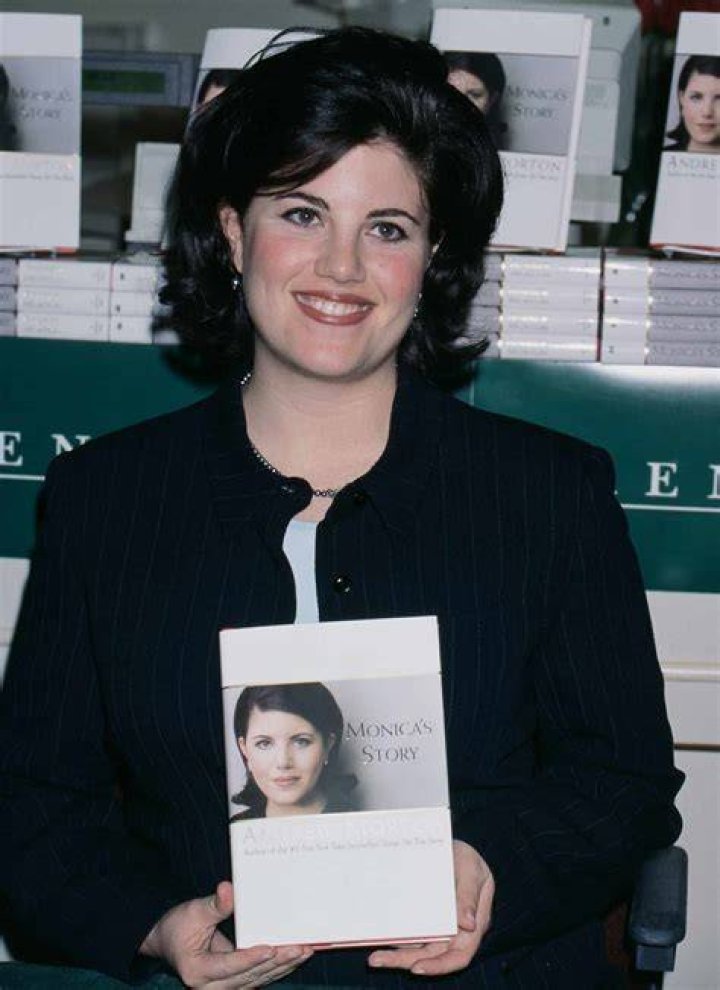 Did Monica Lewinsky Ever Marry? Exploring the Life and Relationships of a Public Figure
