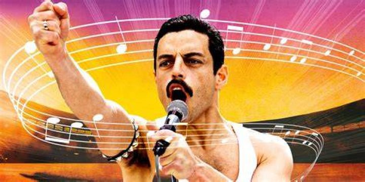 Did Rami Malek Sing in His Iconic Roles? Discover the Truth Behind His Musical Talent