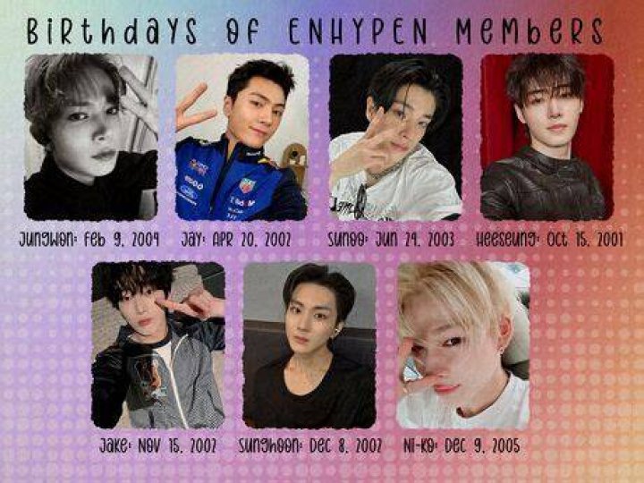 Discover ENHYPEN Members: A Complete Guide from Oldest to Youngest