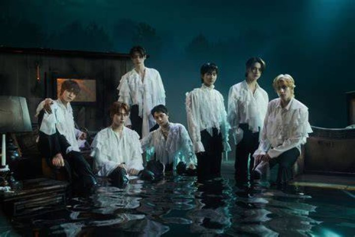 Discover Enhypen: The Rising K-Pop Sensation Taking the World by Storm