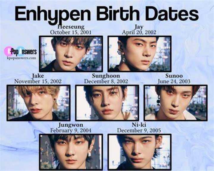 Discover Everything About ENHYPEN Date of Birth: A Complete Guide