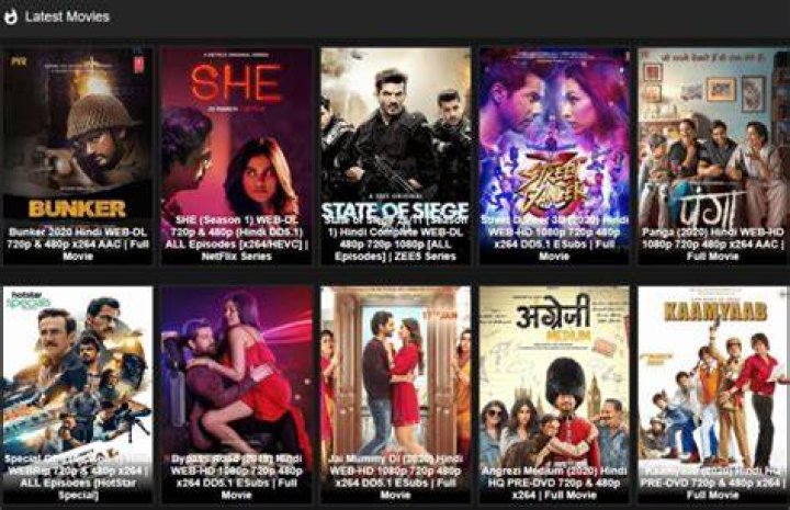 Discover the World of South Movies on HDHub4u: Your Ultimate Guide