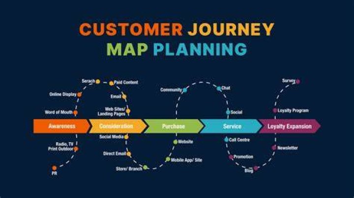 Discovering Blake and Backy: A Complete Guide to Their Journey and Impact