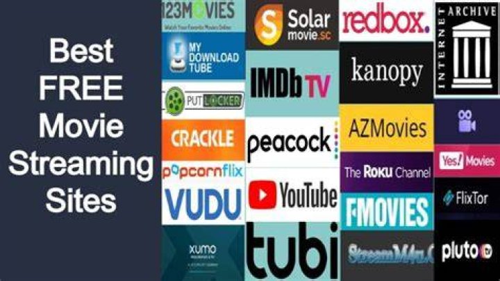 DrSireMovies: Your Ultimate Guide to Streaming Movies Online