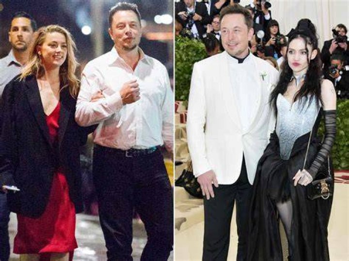 Elon Musk's Wives: A Comprehensive Look Into the Personal Life of the Tech Titan