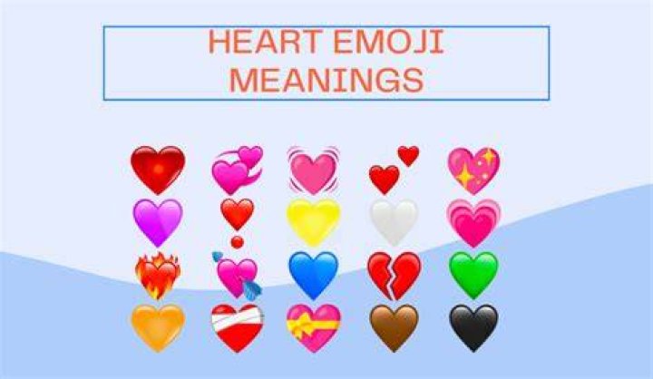 Emoji That Means Crazy About You: A Comprehensive Guide to Expressing Love Through Digital Symbols
