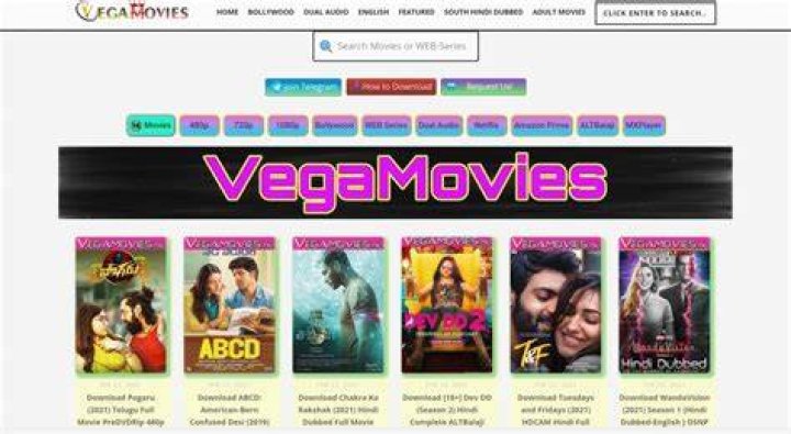 Everything You Need to Know About Vegamovies Rog Movie: A Comprehensive Guide