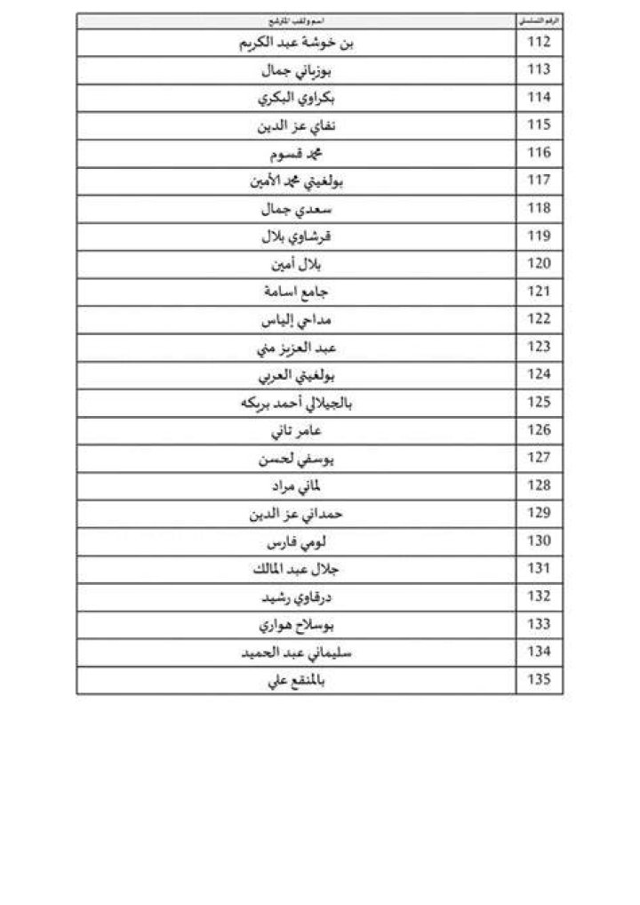 Exploring the Life and Achievements of عالية أورتيغا: A Comprehensive Guide