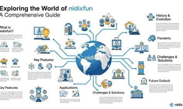 Exploring the World of 49desi.com: A Comprehensive Guide