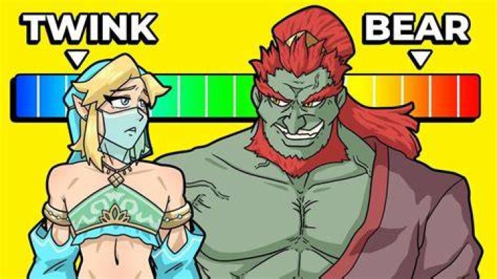 Exploring the World of Fem Twinks: A Comprehensive Guide