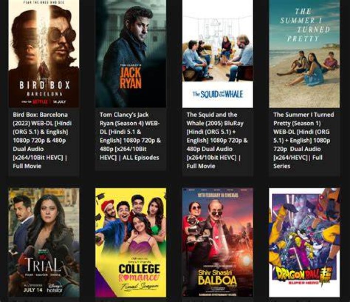 HDHub4u Bollywood New: Your Ultimate Guide to Latest Bollywood Releases