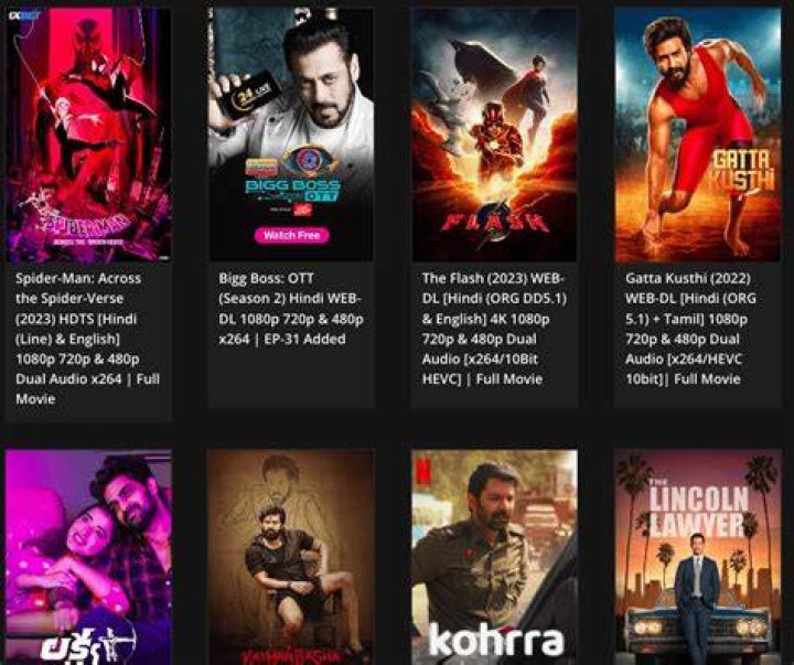 HDHub4U Full Site: Your Ultimate Destination for High-Quality Entertainment