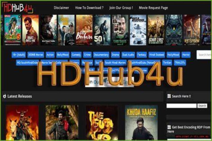 HDHub4U.TV Movies: Your Ultimate Guide to Streaming High-Quality Films