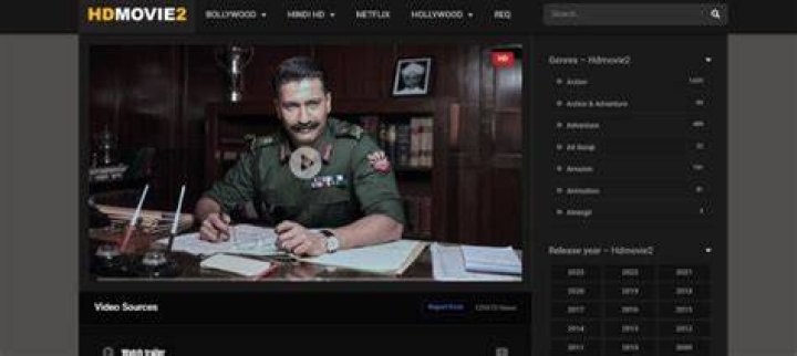 HDmovie2 Ullu Latest Free Movies: A Comprehensive Guide