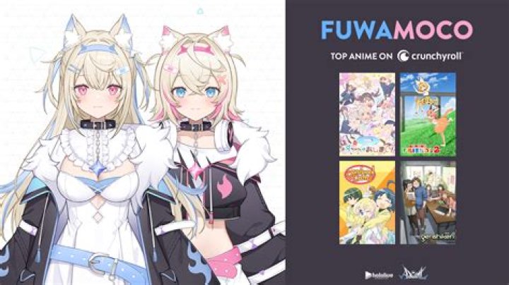 How Old is Fuwamoco? A Complete Guide to the Virtual YouTuber