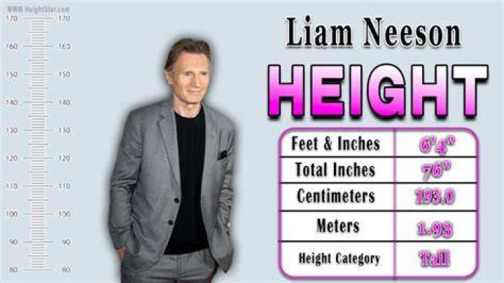 How Tall is Liam Neeson? Discover the Height of This Iconic Actor