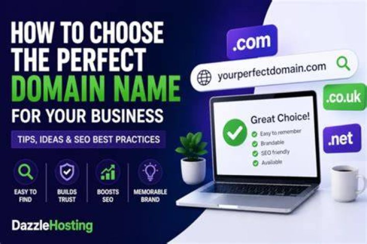 How to Choose the Perfect Domain Name: A Comprehensive Guide for Your Website