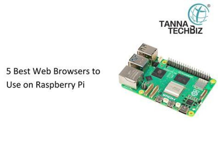 How to Control Raspberry Pi via Web Browser: A Comprehensive Guide