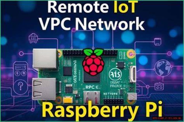How to Set Up RemoteIoT VPC SSH on Raspberry Pi with Windows 10 Free Download