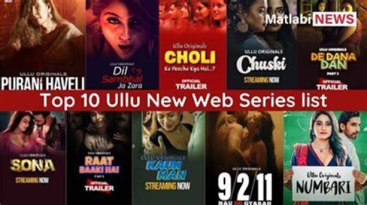 India Ullu: A Comprehensive Guide to the Iconic Indian Comedy Series