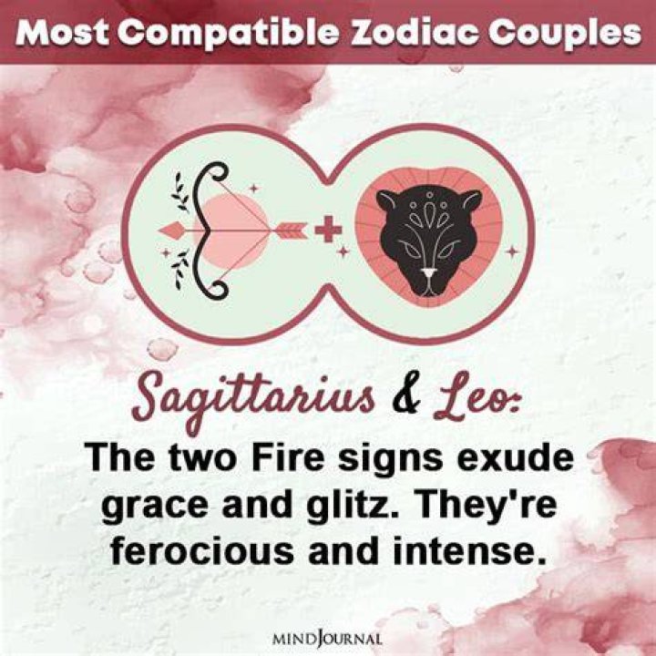 Is Leo and Sagittarius Compatible: Exploring the Dynamics of This Zodiac Pair