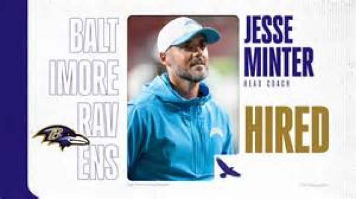 Jesse Minter: Latest News & Updates