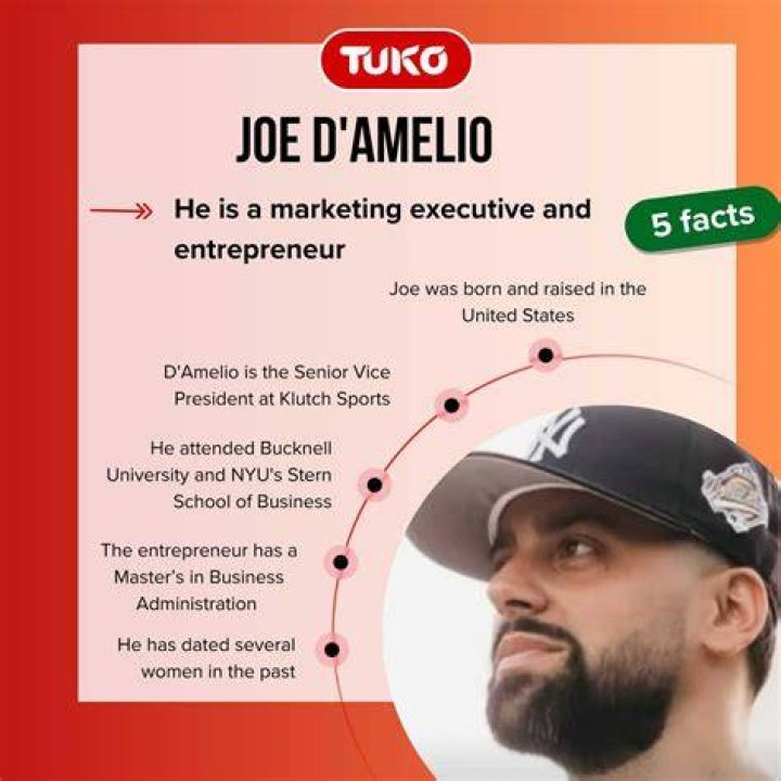 Joe D'Amelio Klutch Sports: Rising Star and His Journey in Sports Management