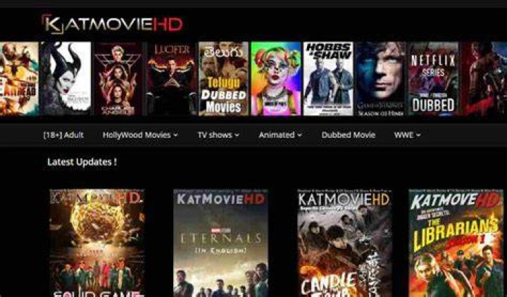 Katmovie Old: The Ultimate Guide to Understanding and Exploring