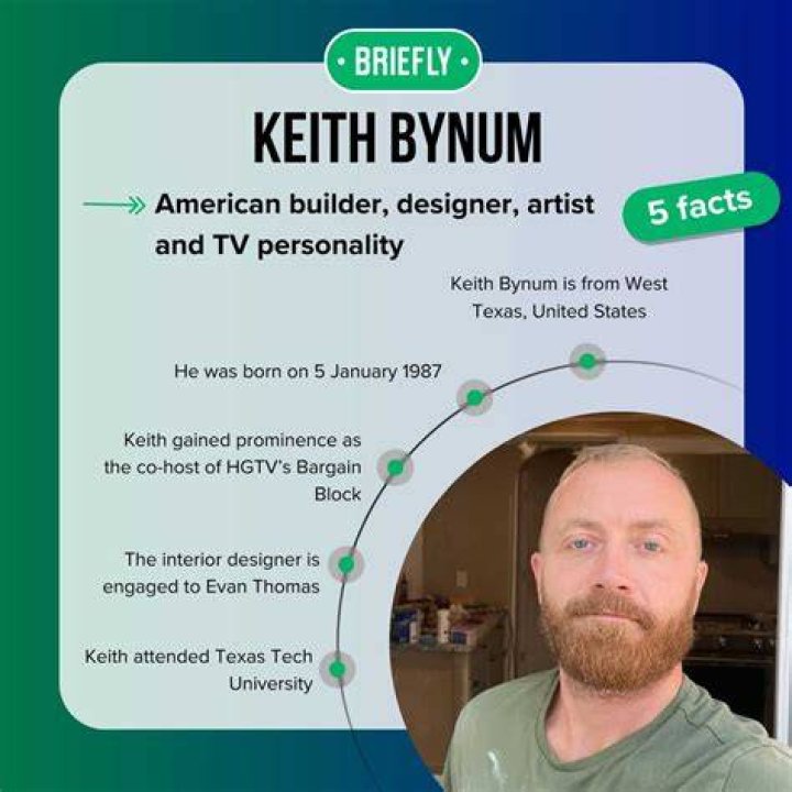 Keith Bynum Wikipedia: Biography & Facts