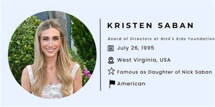 Kristen Saban Age - [Year of Birth]