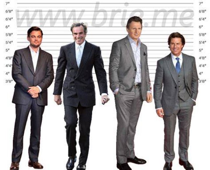 Liam Neeson Height in Feet: A Comprehensive Look at the Iconic Actor's Stature