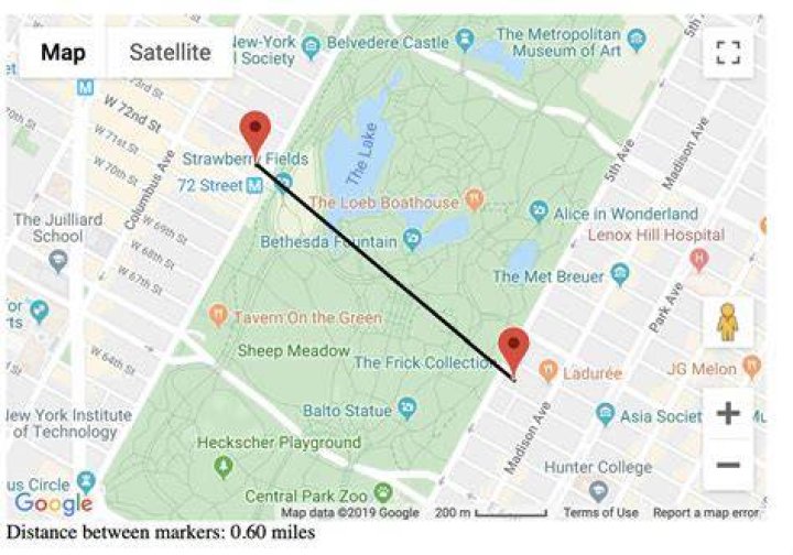 London to New York Distance: A Comprehensive Guide to Understanding the Journey