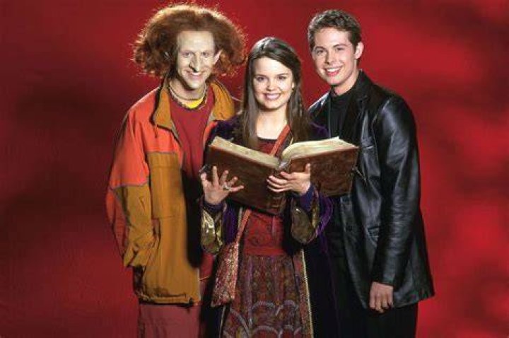 Luke from Halloweentown: A Magical Journey Through the Beloved Character