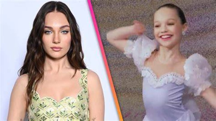 Maddie Ziegler: Exploring the Rise and Impact of a Dance Sensation