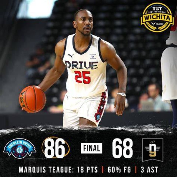 Marquis Teague Dates Joined: A Comprehensive Timeline and Analysis