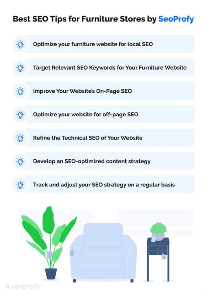 Mastering SEO for Furniture: A Comprehensive Guide to Boost Your Furniture Business Online