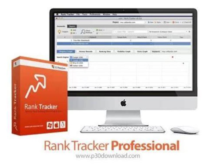 Mastering SEOmoz Rank Tracker API: A Comprehensive Guide