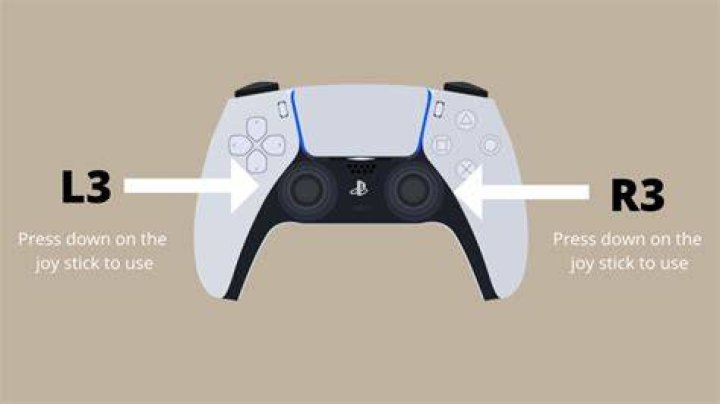 Mastering the Basics: How to Press L3 on PS5 and More