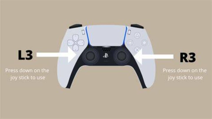 Mastering the L3 Button on PS5: A Comprehensive Guide to 