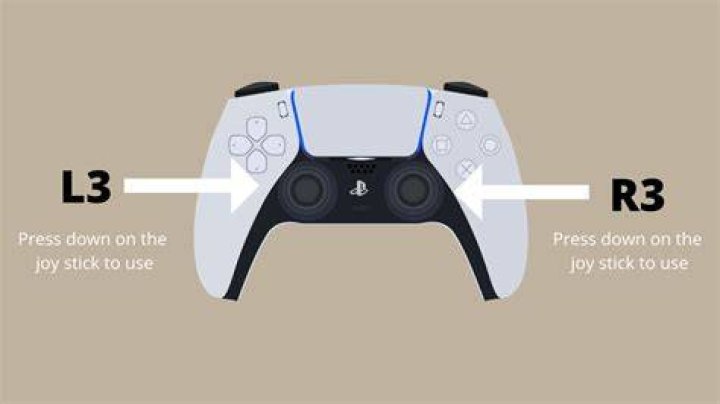Mastering the L3 PS5 Controller: A Comprehensive Guide to Features and Functionality