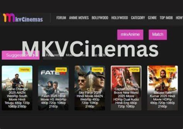 MKVCinemas.cat: Your Ultimate Destination for High-Quality Movies and Entertainment